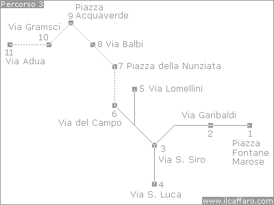 percorso 3 - Da Piazza Fontane Marose a Via Adua