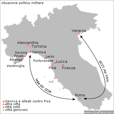 situazione politico militare